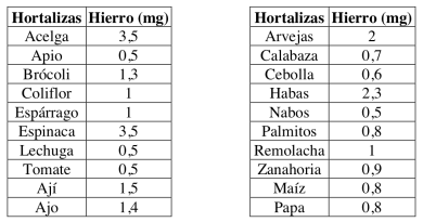 Captura de pantalla 2018-10-15 a la(s) 9.32.47 a. m.